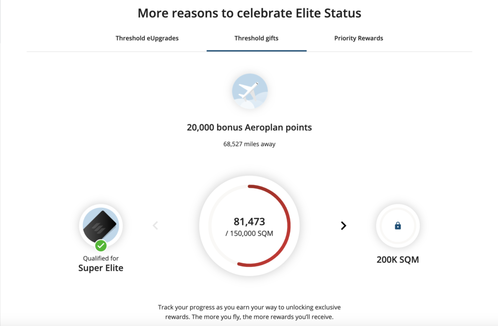 Statut Elite Aeroplan – 20000points-seuil1