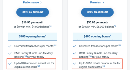 bmo premium plan fee waiver