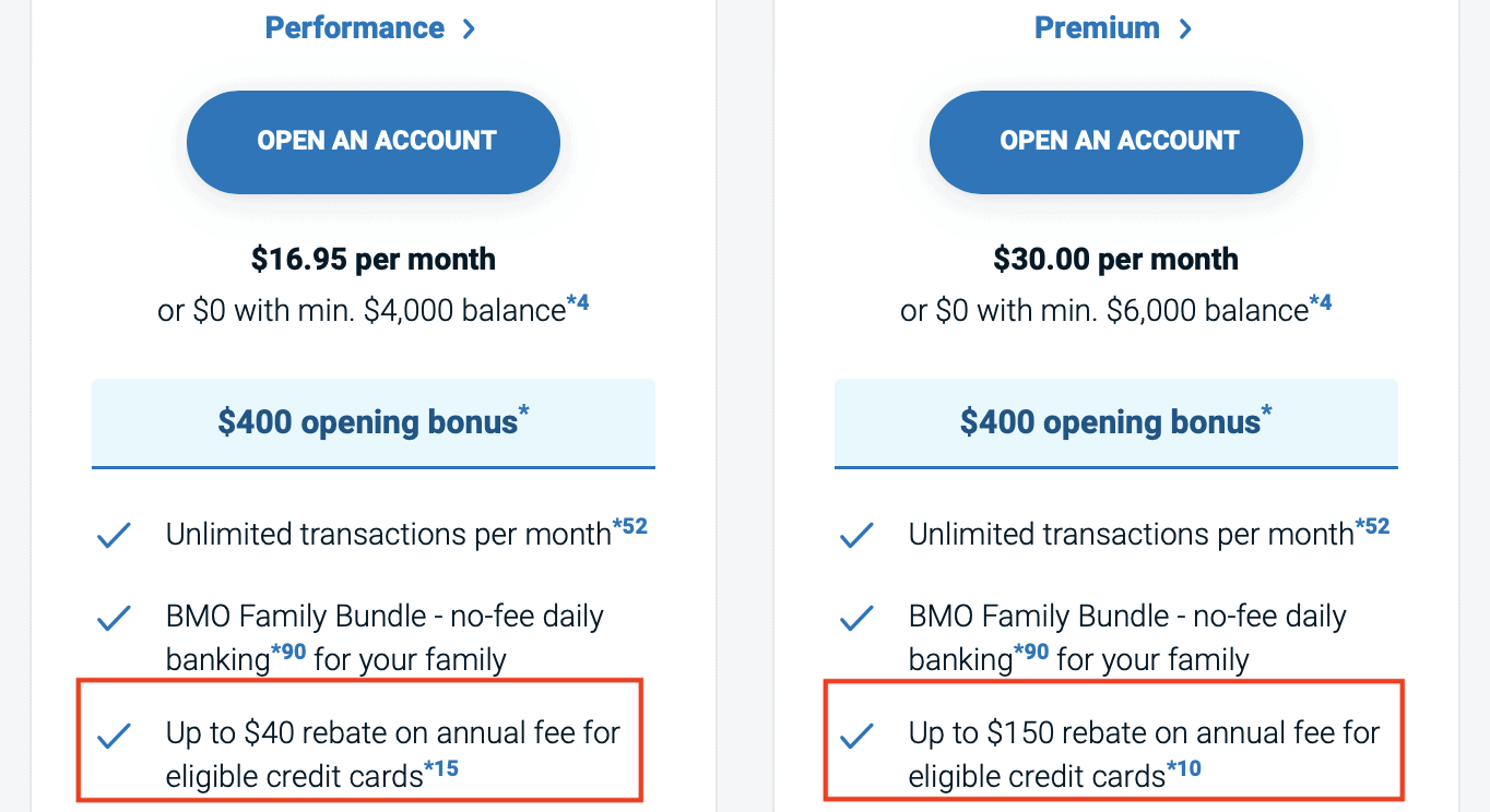 bmo premium plan fee waiver