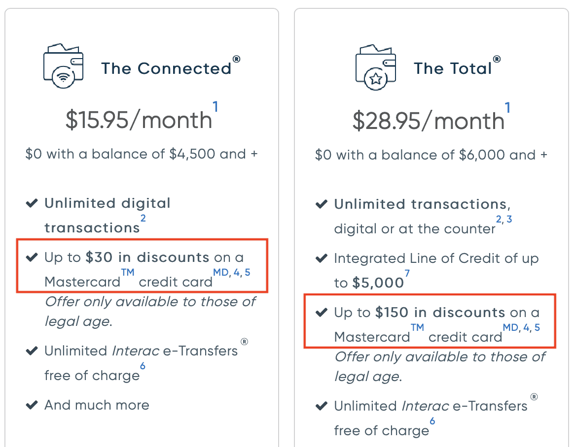 How to get a Credit Card Fee Waiver or Rebate Milesopedia