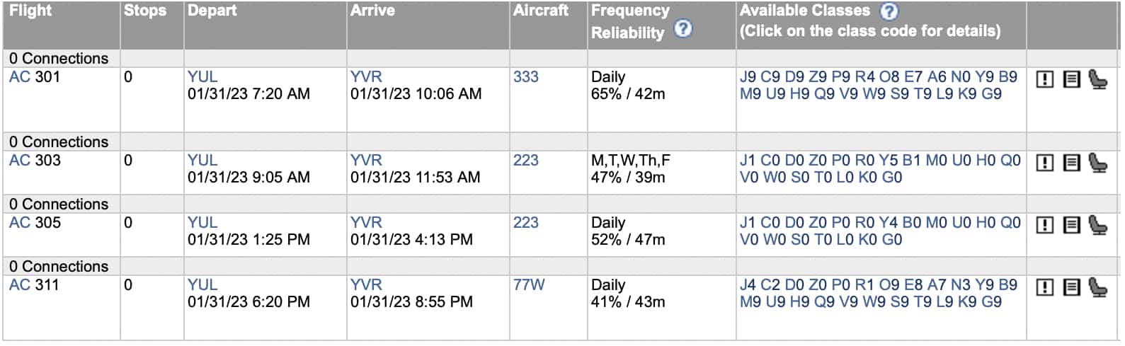 The ultimate guide on bid upgrades with Air Canada - Expertflyer yul yvr