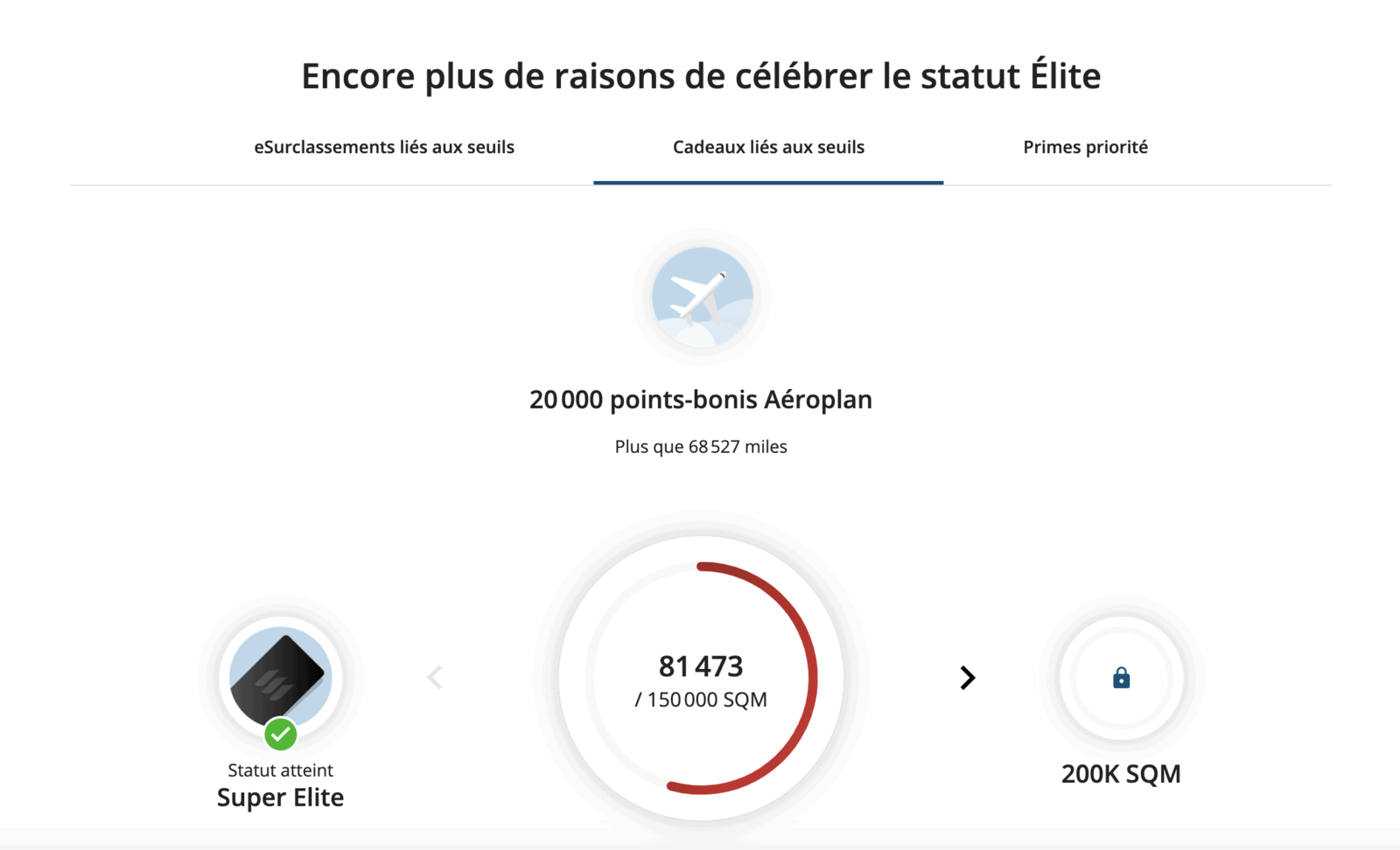 Aéroplan&nbsp;: Super Élite Aéroplan, l’ultime statut avec Air Canada - Statut elite aeroplan 20000points seuil1