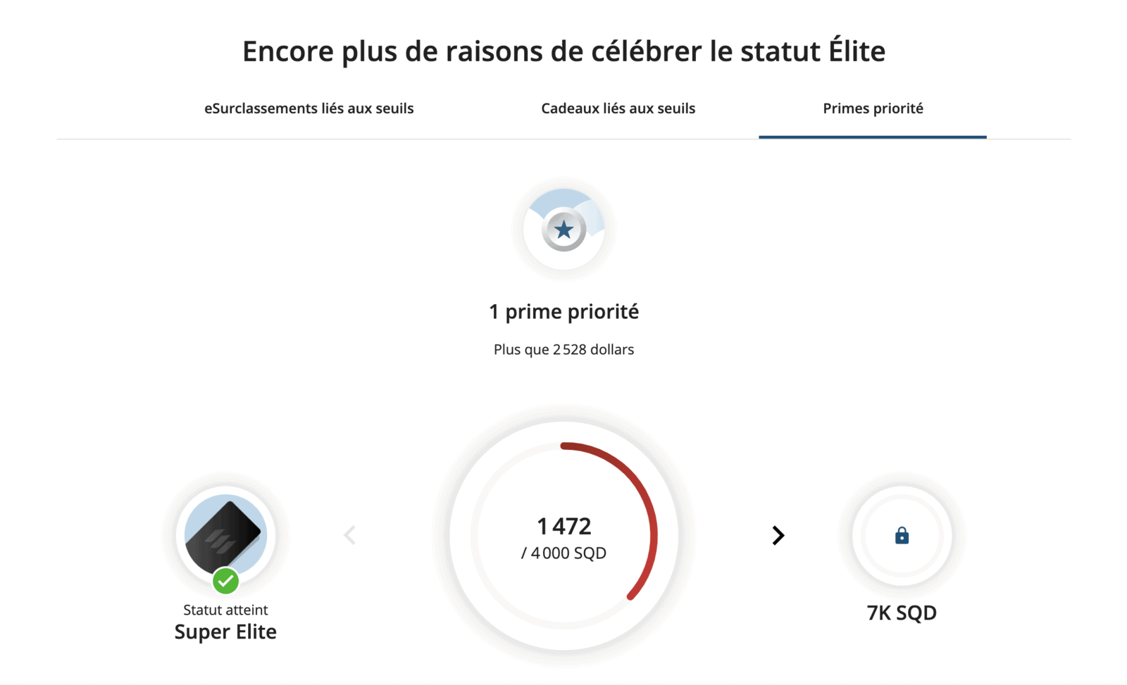 Aéroplan&nbsp;: Super Élite Aéroplan, l’ultime statut avec Air Canada - Statut elite aeroplan prime 1