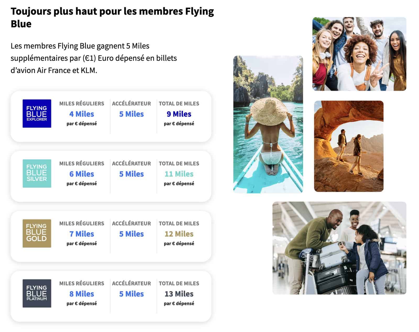 Flying Blue&nbsp;: Comment gagner des Miles Flying Blue pour tous les achats (+ Offres inCard et eShop) - Carte air france klm flying blue accelerateur af fr