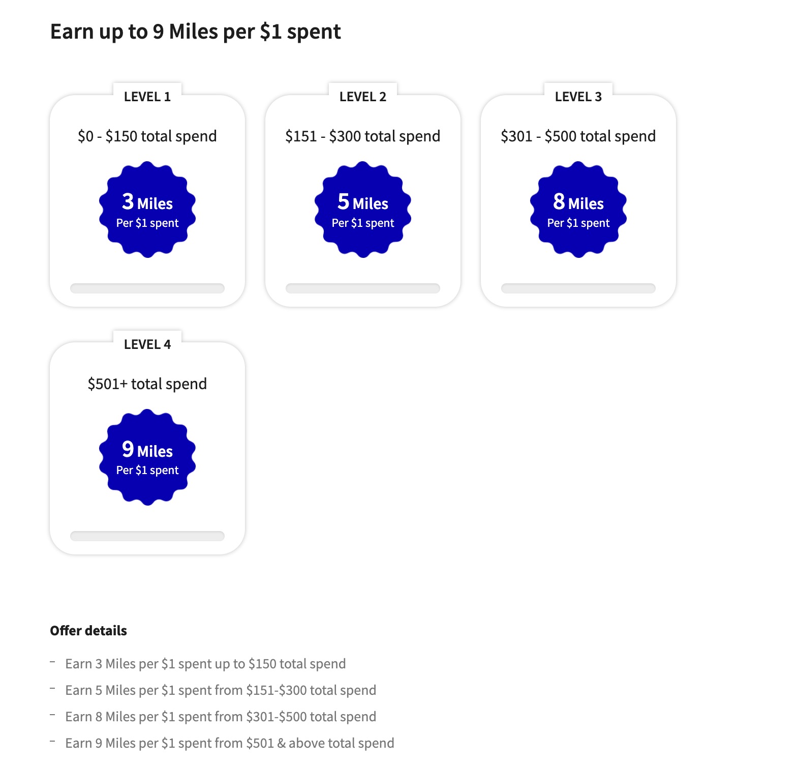 How To Earn Flying Blue Miles For All Purchases (+ inCard & eShop Offers) - fr