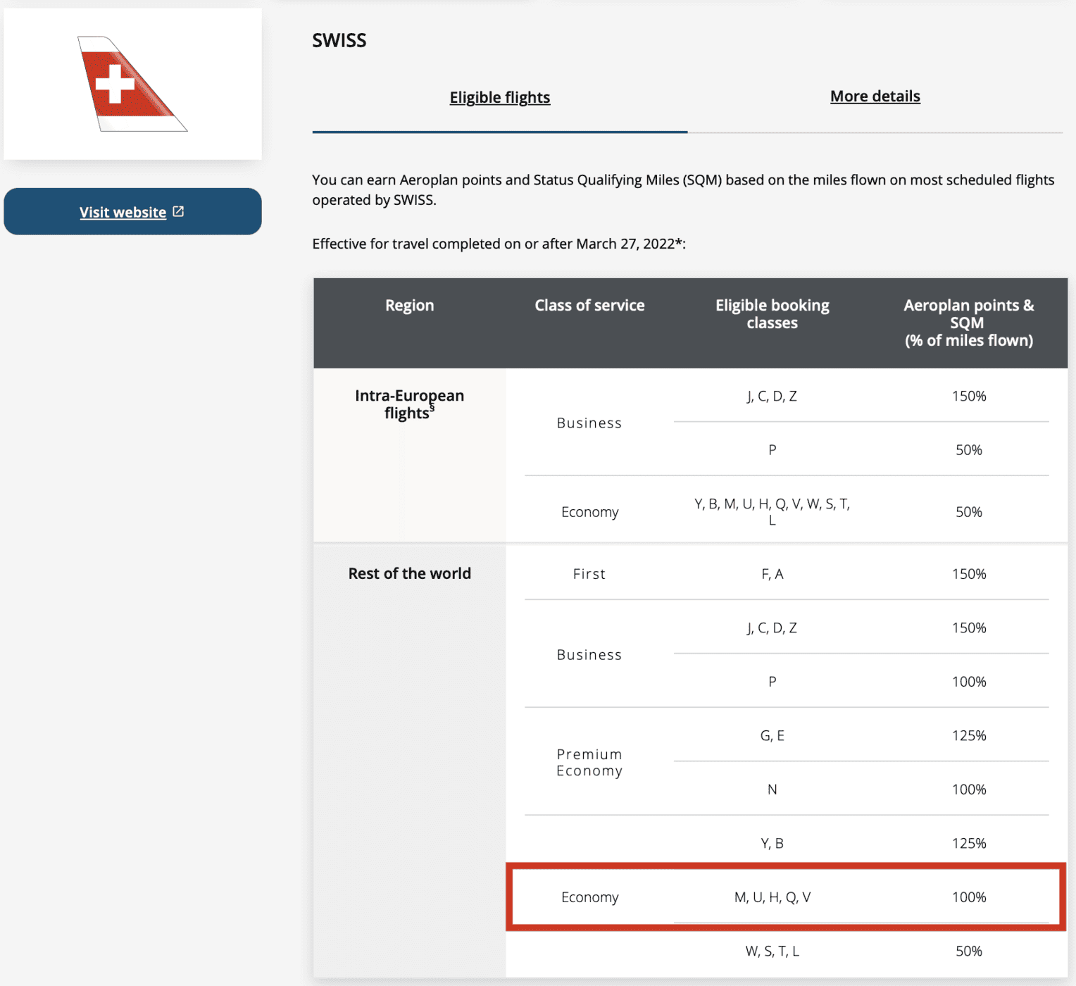 How to calculate and earn Aeroplan points on flights? Milesopedia