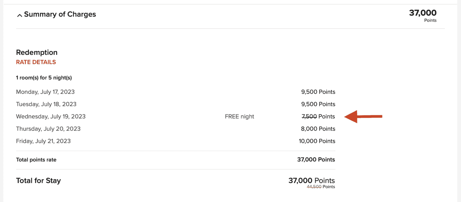 Comment réserver des nuits gratuites avec les points Marriott Bonvoy