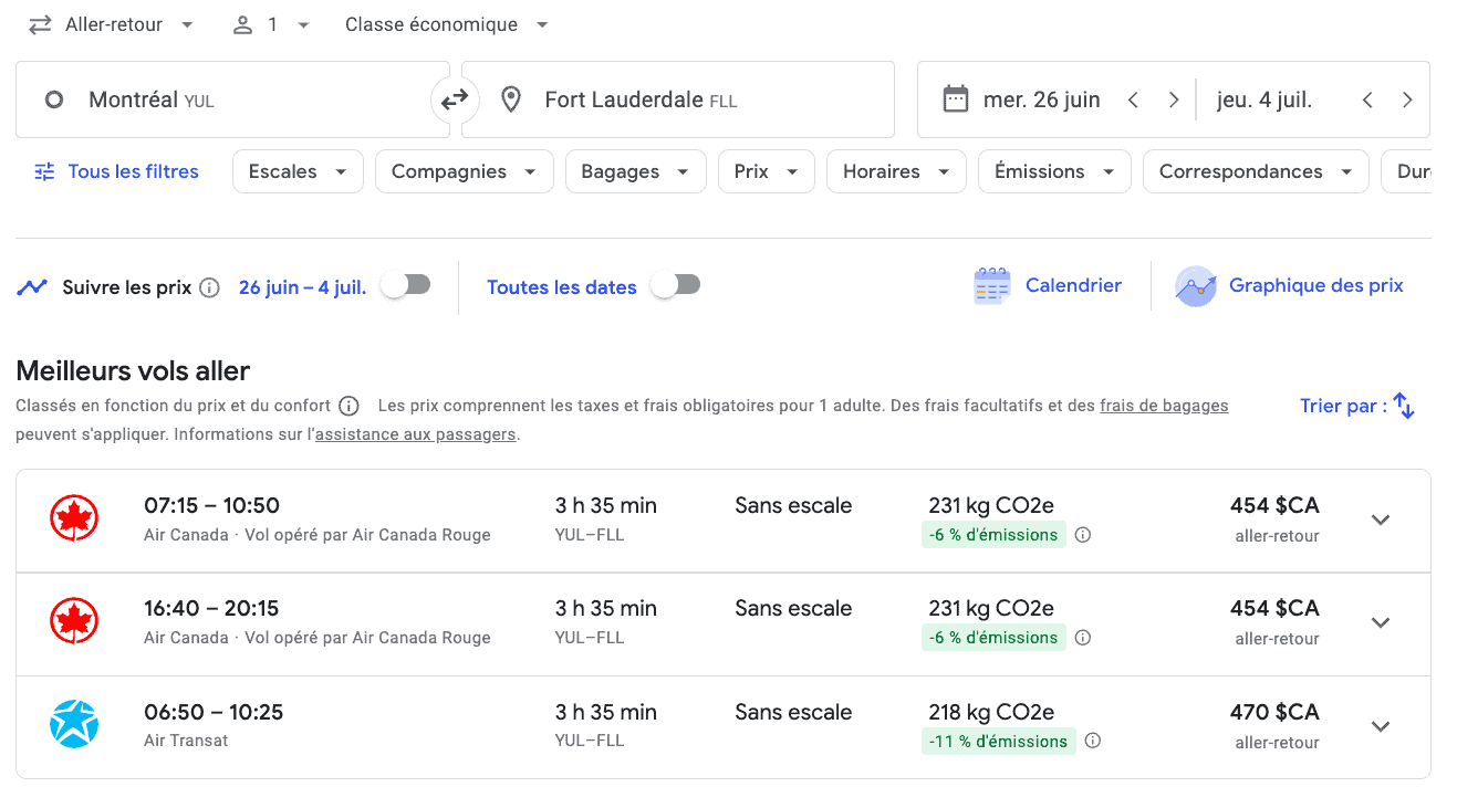 Comment obtenir un billet d’avion gratuit ou pas cher pour la Floride - YUL FLL FR juin