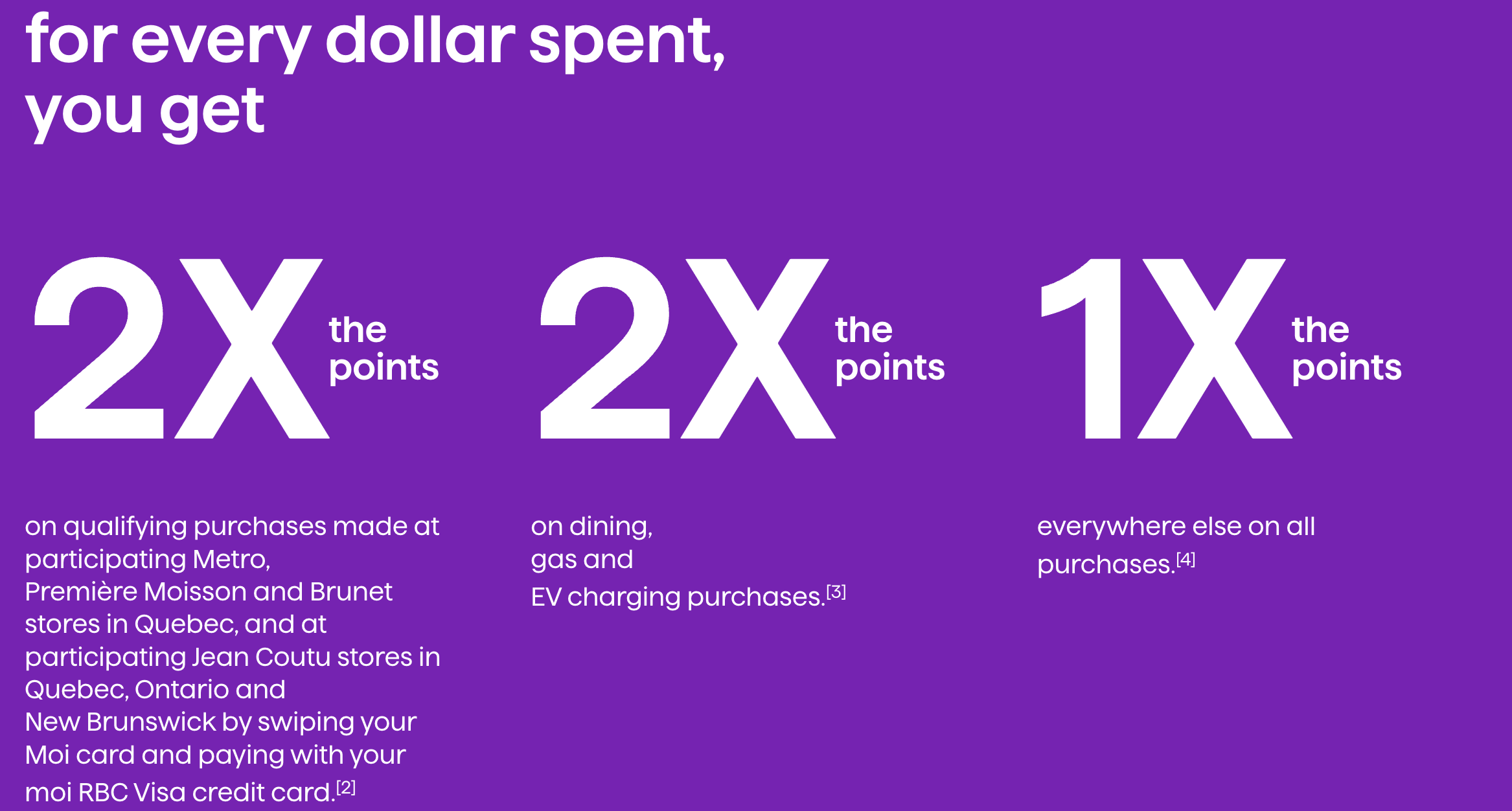 moi RBC Visa Card: Earn Up to 5,000 Points With No Annual Fee! - Moi accumulation points RBC visa
