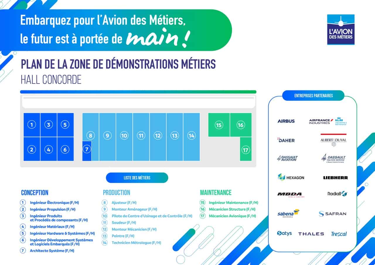 Notre visite du Salon international de l’aéronautique et de l’espace – Paris Le Bourget – 2023 - ADM planA4v3