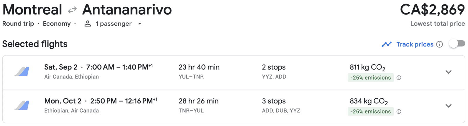Aeroplan Sweet Spots from Europe - YUL to Madagascar cash