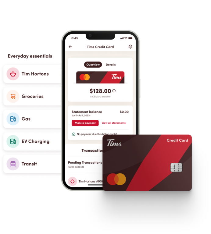 Tim Hortons Tims Credit Card Launch Milesopedia