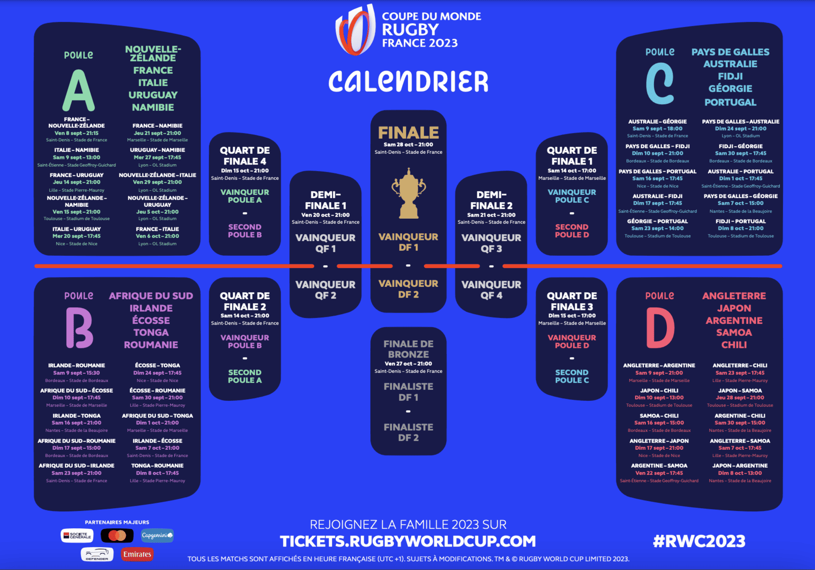 Rugby World Cup 2023: how to prepare for your stay - Coupe-du-monde-Rugby-2023-01