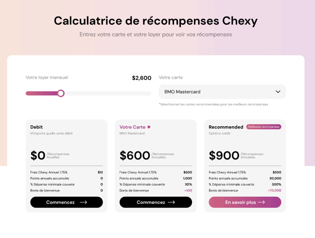 Chexy calculatrice FR