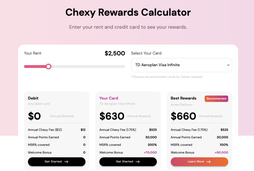Chexy rewards calculator