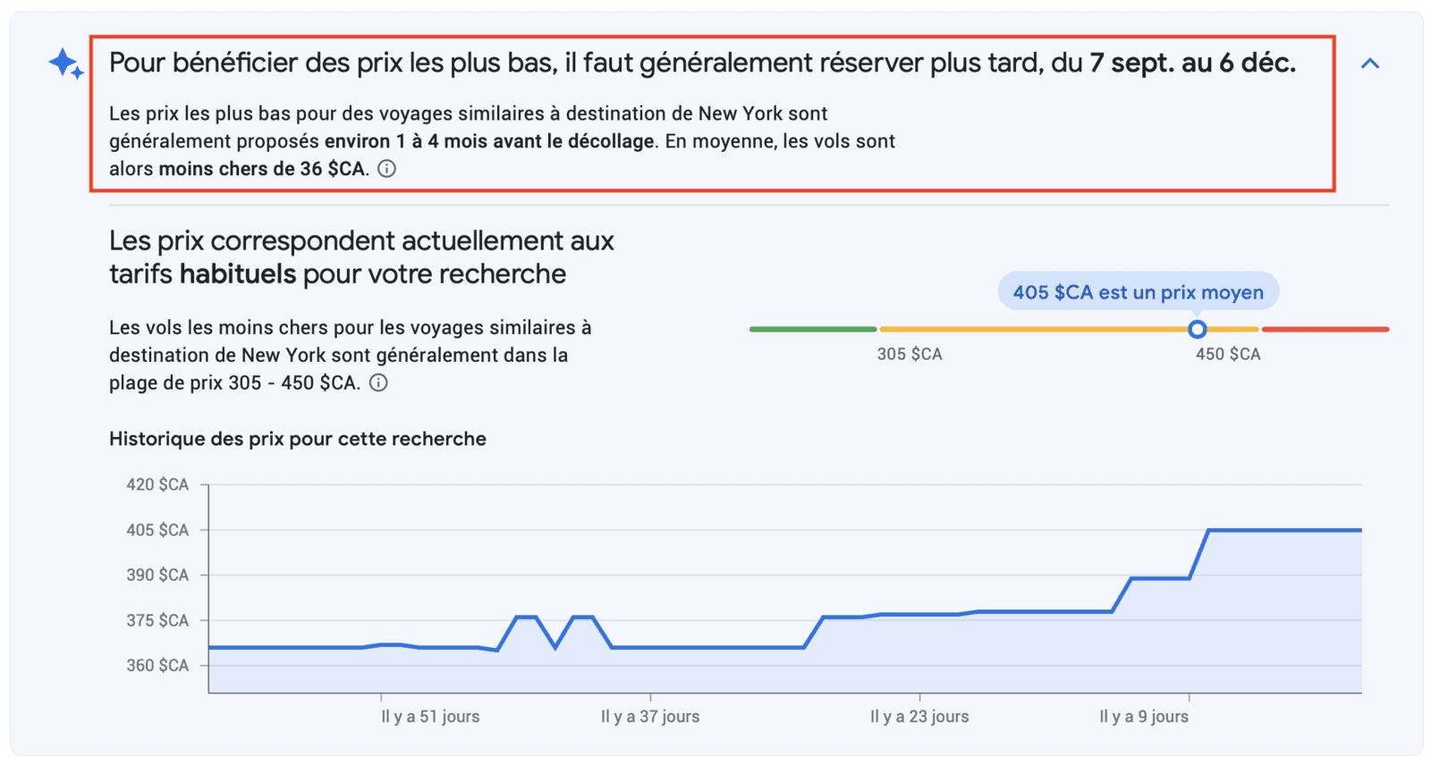 Google Flights&nbsp;: Comment trouver les meilleurs vols et tarifs - Google Flights Meilleur Moment