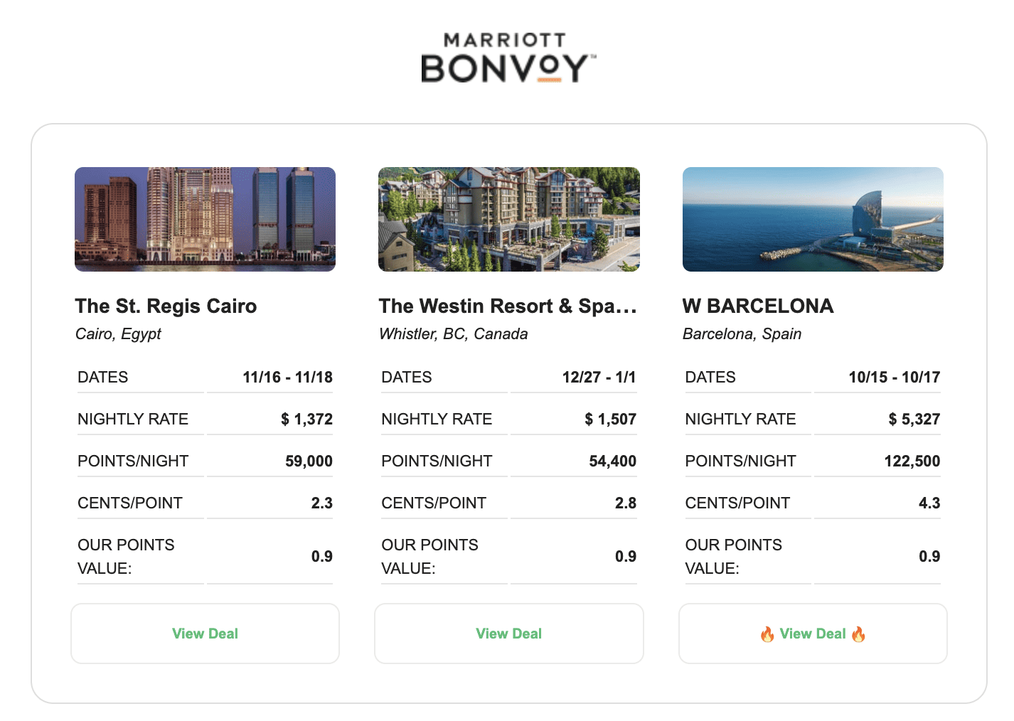 Awayz&nbsp;: Un guide complet pour optimiser vos réservations - Awayz Infolettre