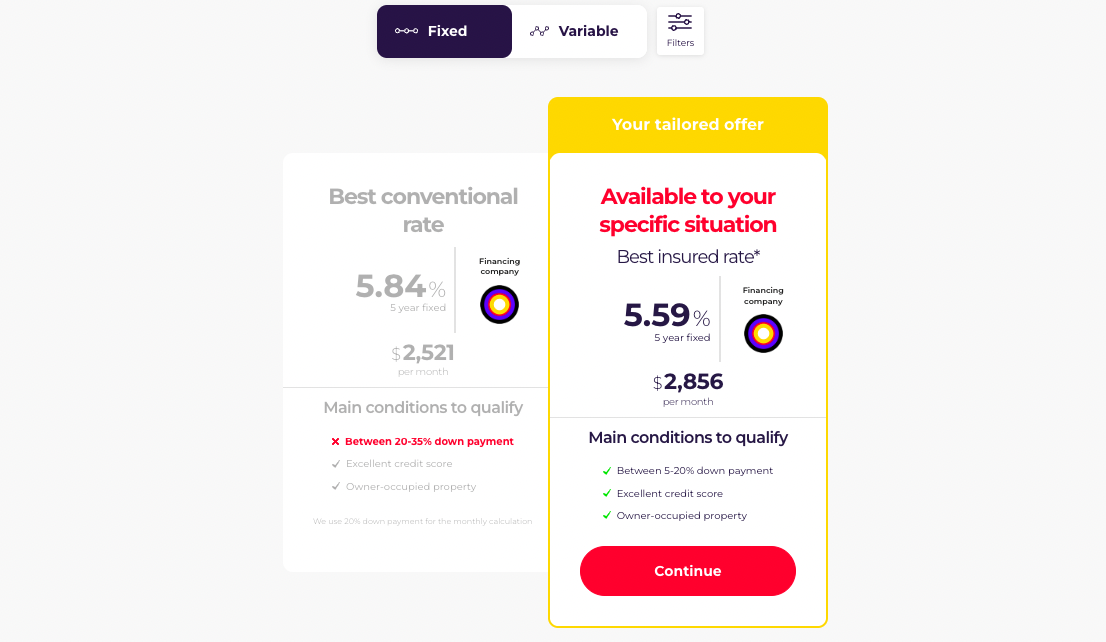 Rate results display for a new nesto mortgage