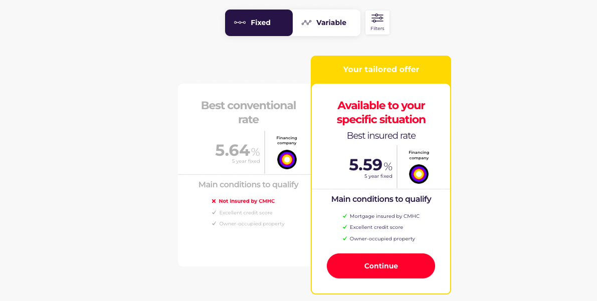 Fixed-rate results for a nesto mortgage renewal