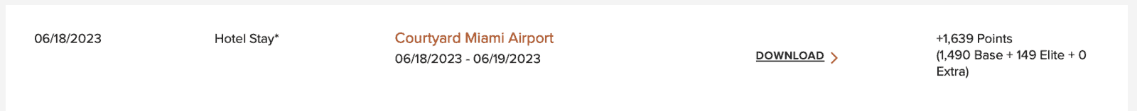 Marriott Bonvoy: How to calculate and earn more Marriott Bonvoy points - Obtain Marriott Bonvoy points detail following the stay