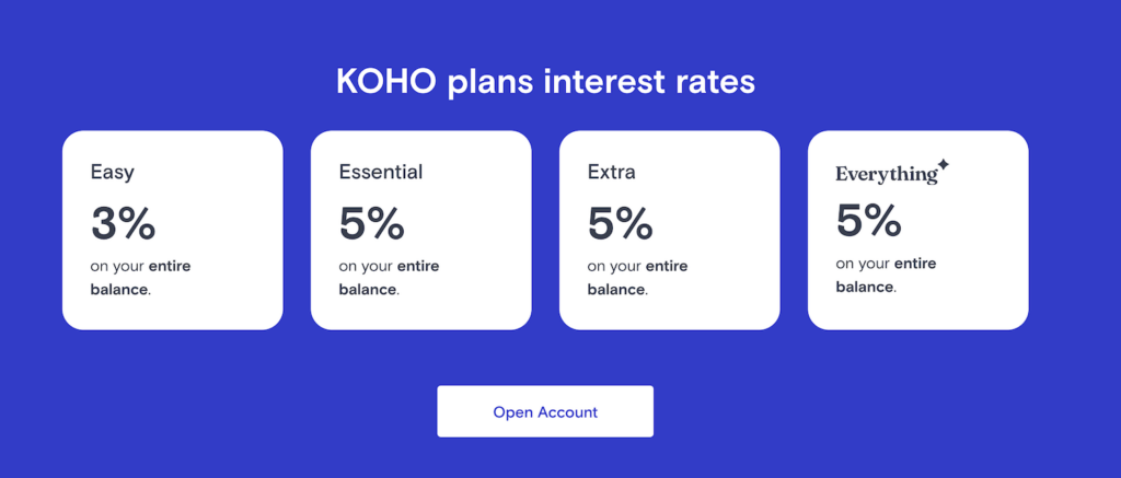 KOHO-taux-interet