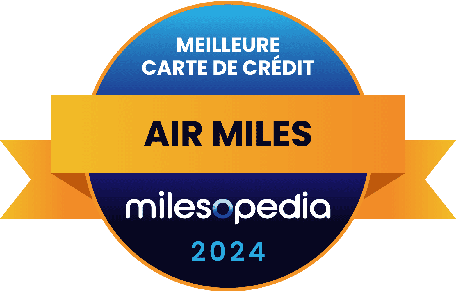 AirMiles MeilleureCarteDeCredit Milesopedia 2024