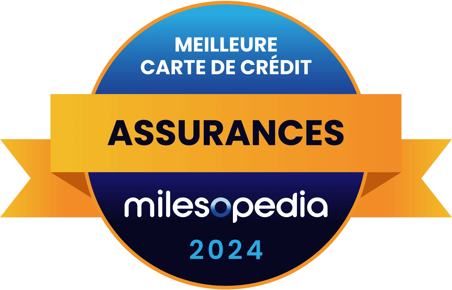 Assurances MeilleureCarteDeCredit Milesopedia 2024