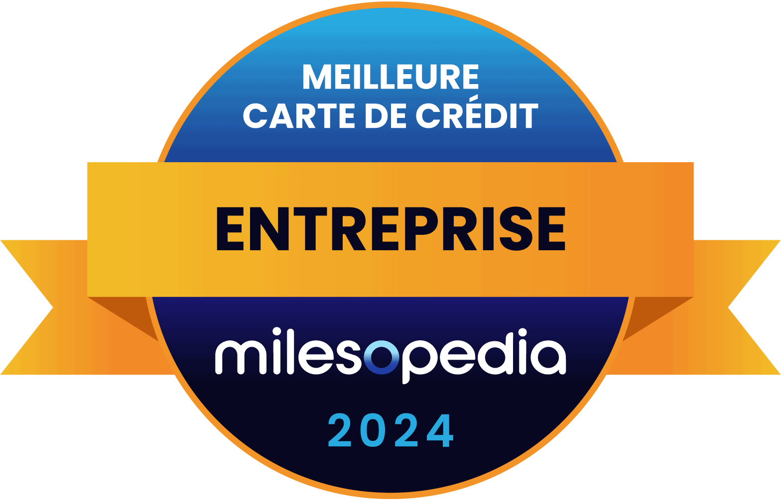 Entreprise MeilleureCarteDeCredit Milesopedia 2024