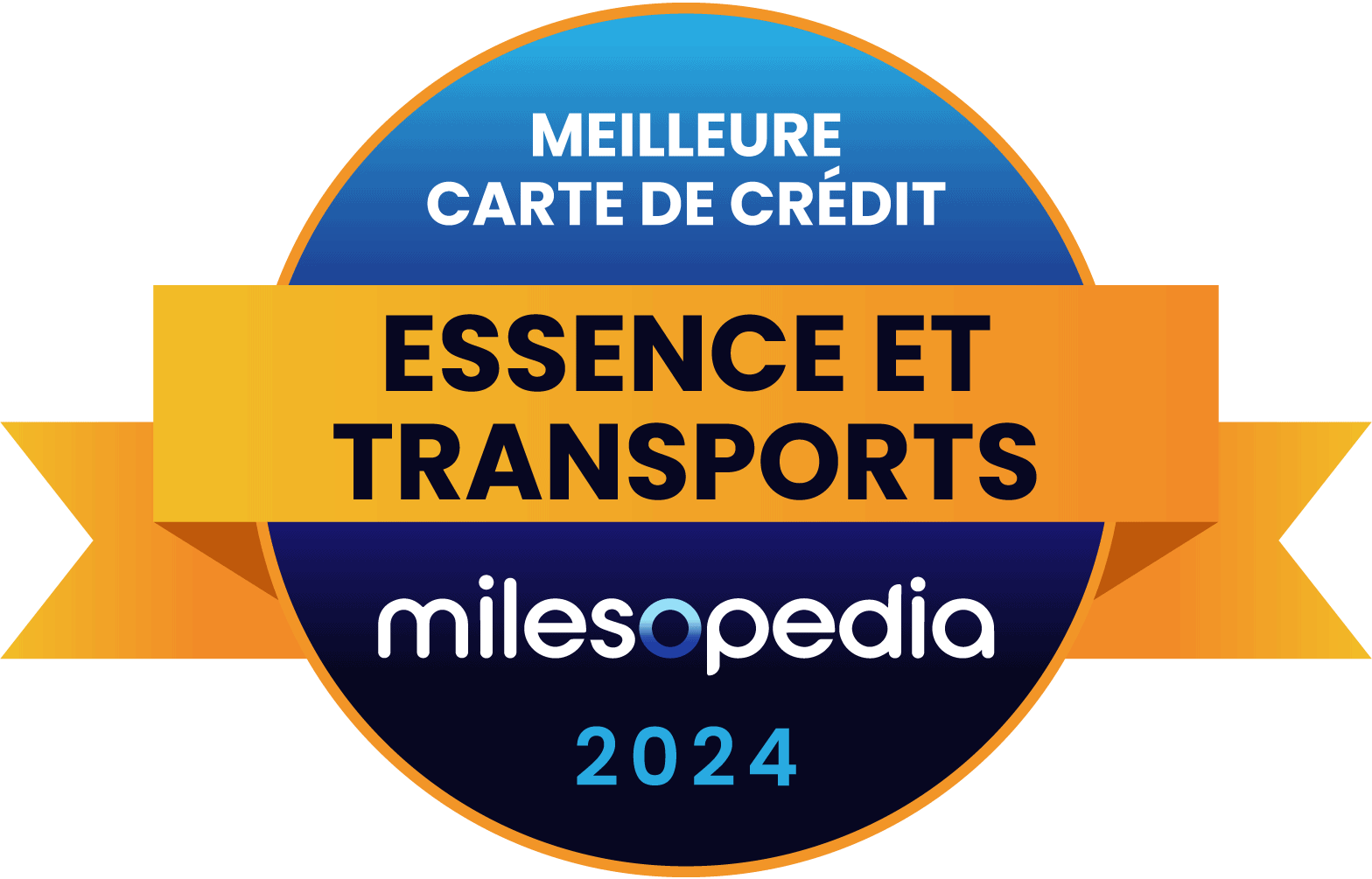 EssenceTransports MeilleureCarteDeCredit Milesopedia 2024
