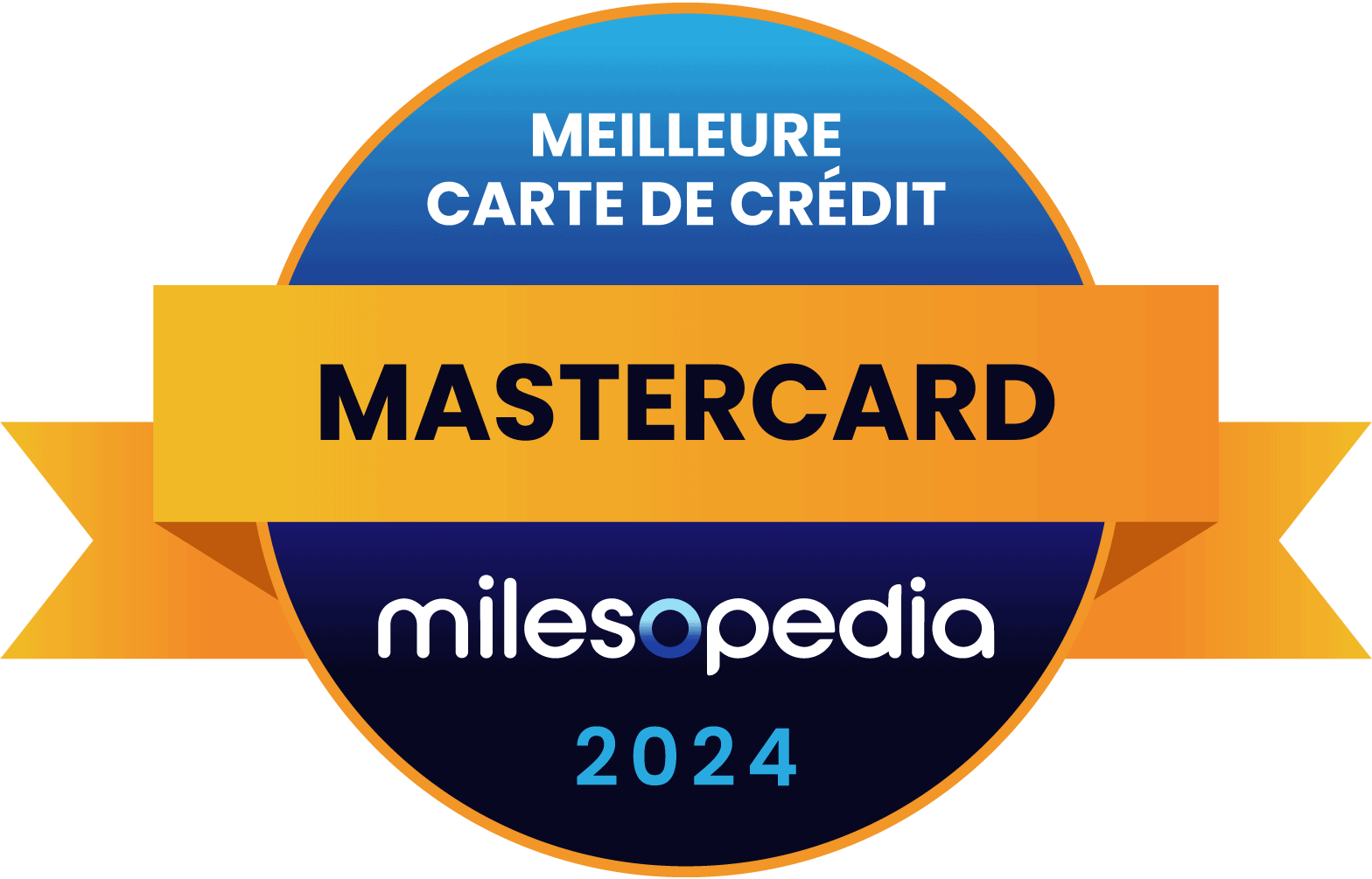 Mastercard MeilleureCarteDeCredit Milesopedia 2024