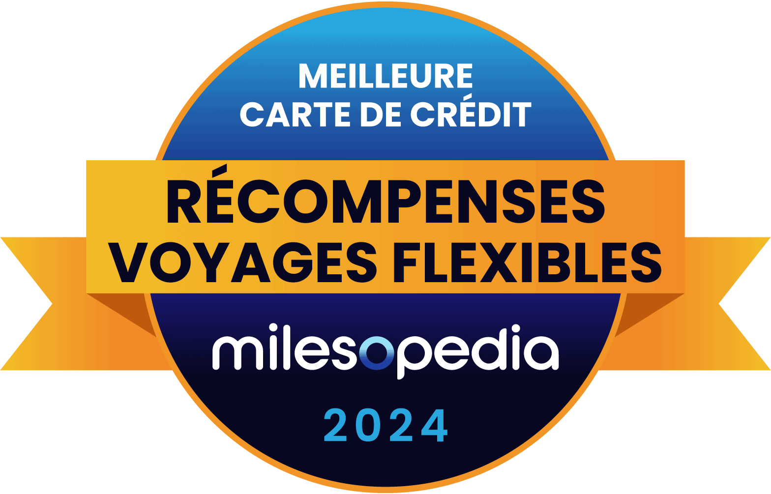 Recompenses VoyageFlexibles MeilleureCarteDeCredit Milesopedia 2024