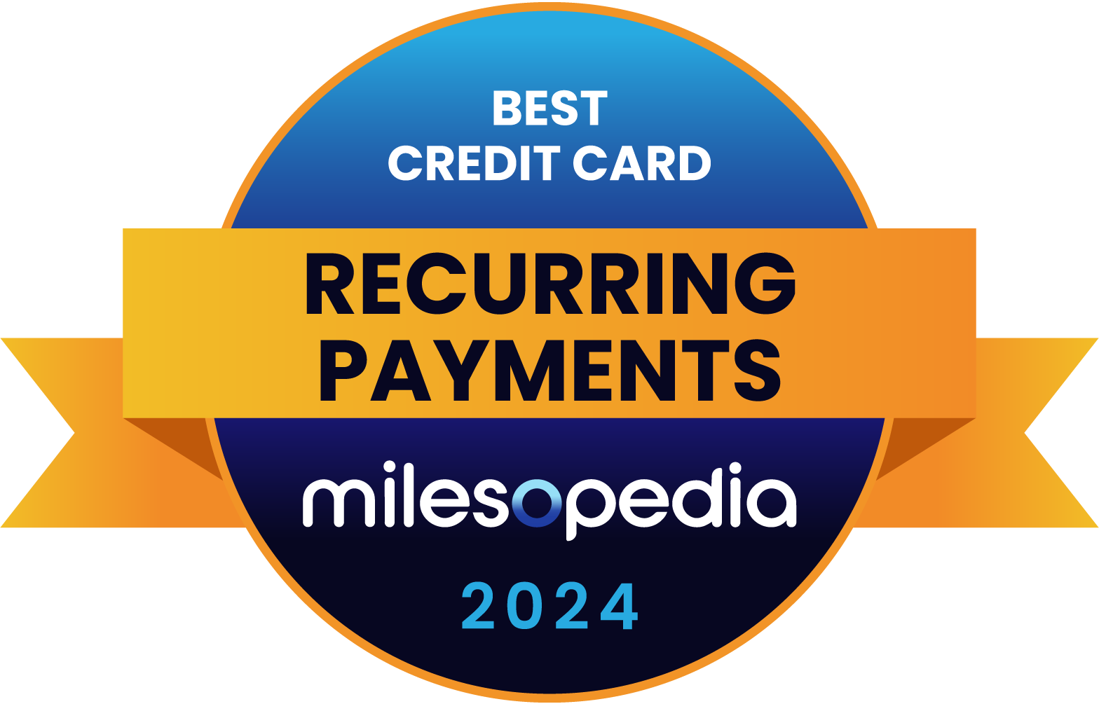 Milesopedia's Best Credit Cards in Canada for 2024 - Recurring Payments BestCreditCard Milesopedia 2024
