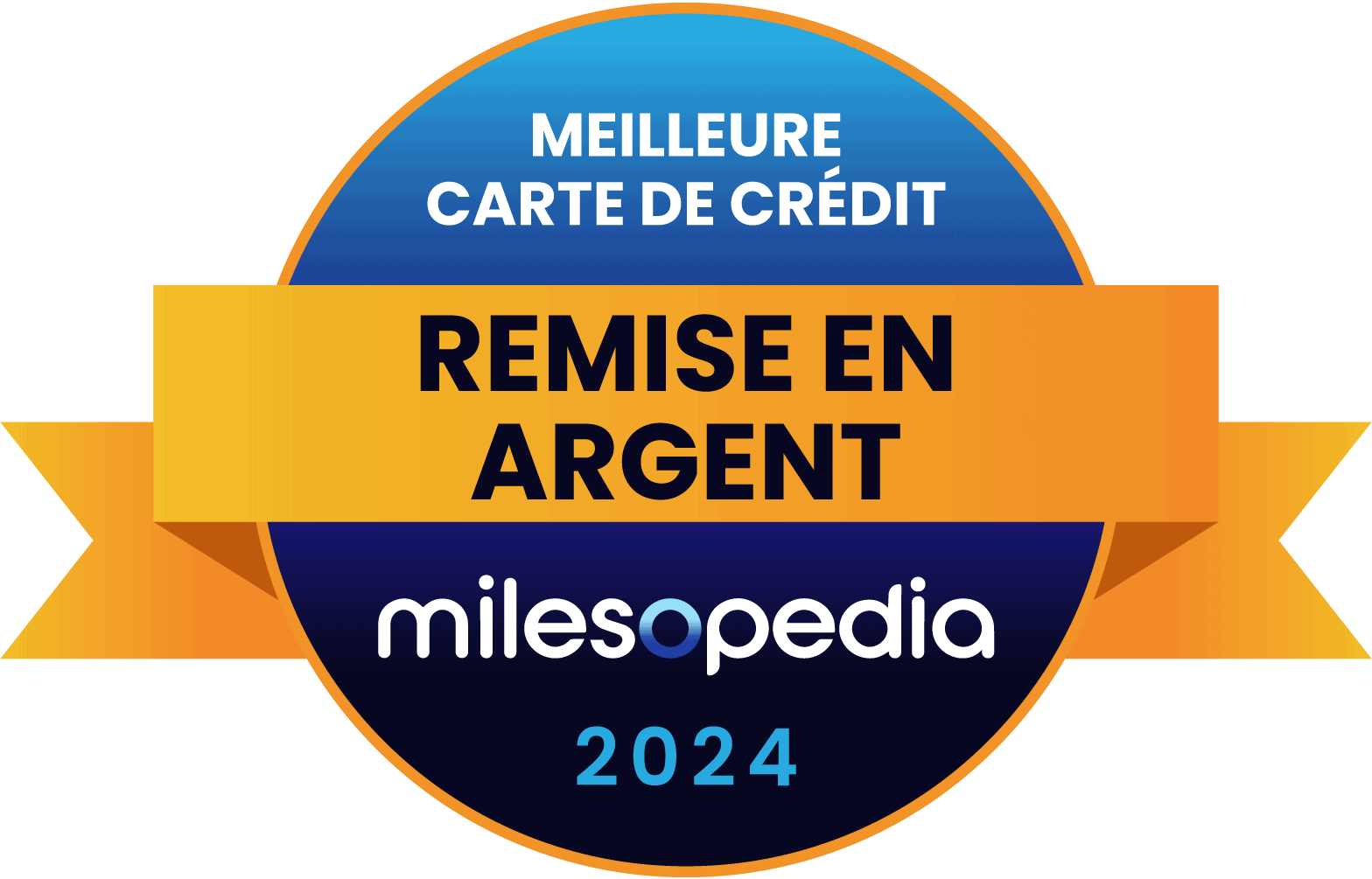 RemiseEnArgent MeilleureCarteDeCredit Milesopedia 2024