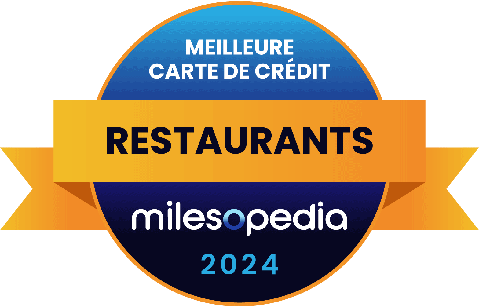 Restaurants MeilleureCarteDeCredit Milesopedia 2024