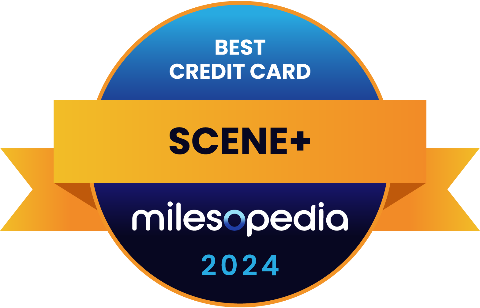 Milesopedia's Best Credit Cards in Canada for 2024 - Scene BestCreditCard Milesopedia 2024