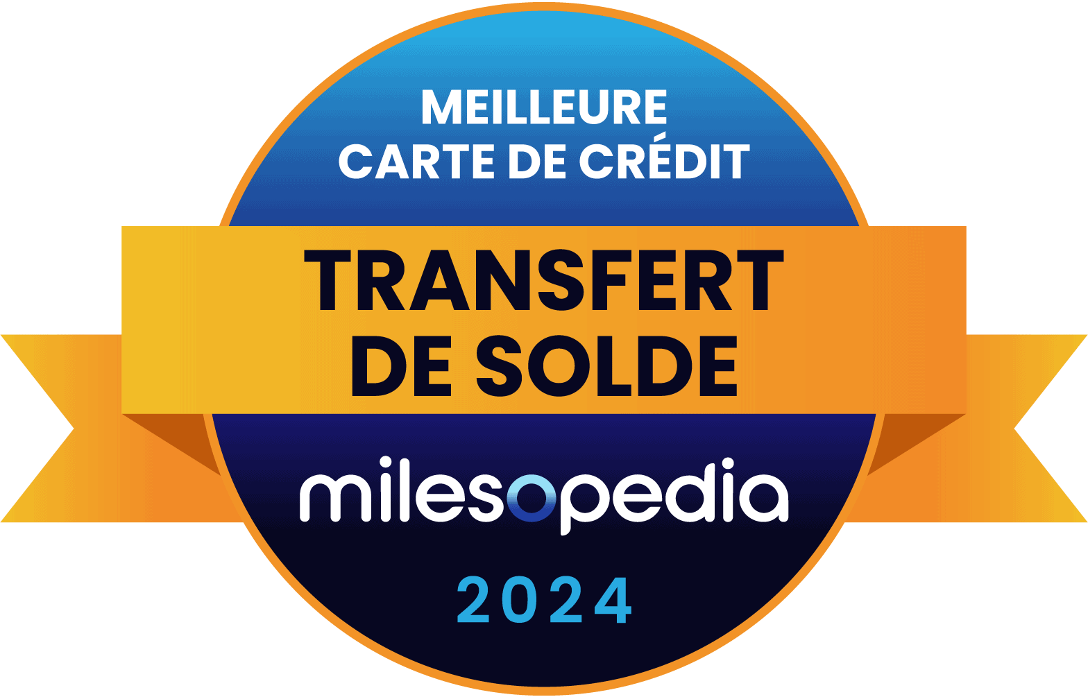 Transfert DeSolde MeilleureCarteDeCredit Milesopedia 2024