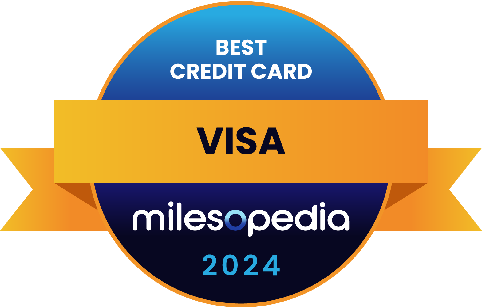 Visa-MeilleureCarteDeCredit-Milesopedia-2024