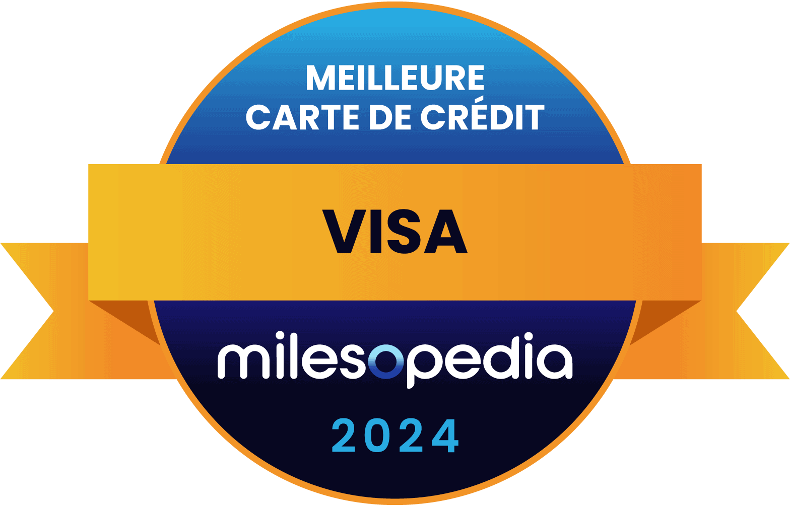 Visa MeilleureCarteDeCredit Milesopedia 2024