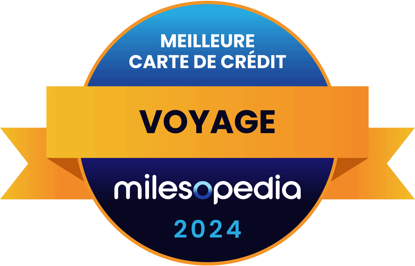 Voyage MeilleureCarteDeCredit Milesopedia 2024