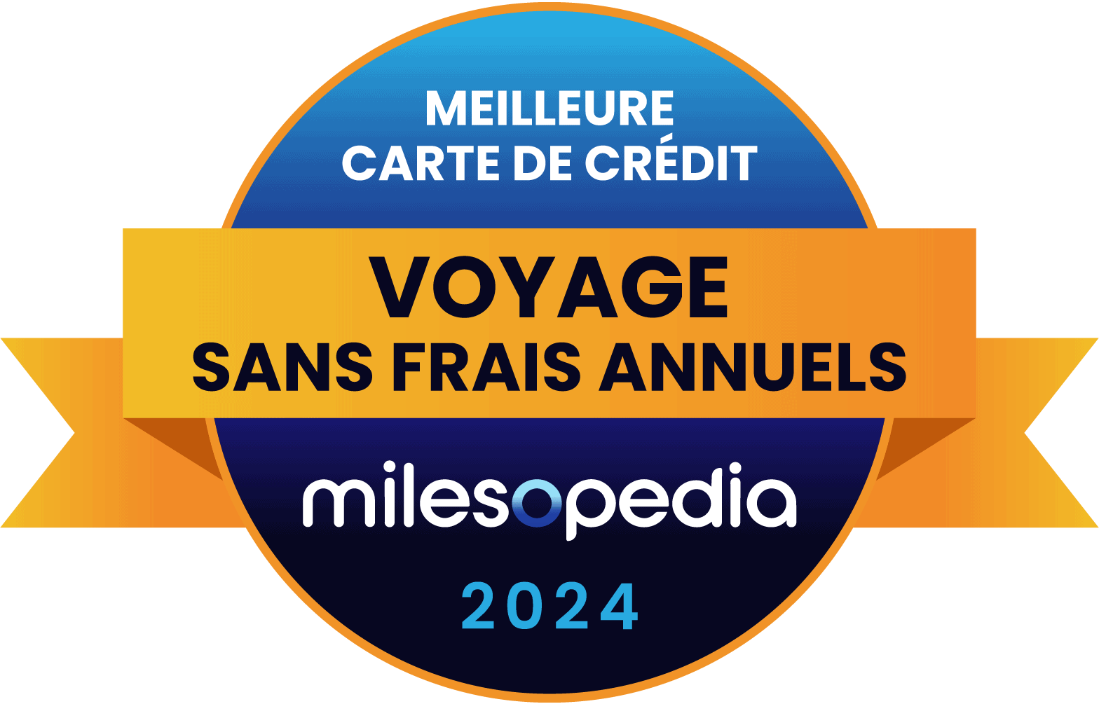 VoyageSansFraisAnnuels MeilleureCarteDeCredit Milesopedia 2024