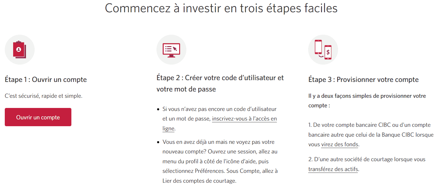 Évaluation de la plateforme de courtage Pro-Investisseurs CIBC - 04. Pro Investisseurs CIBC FR