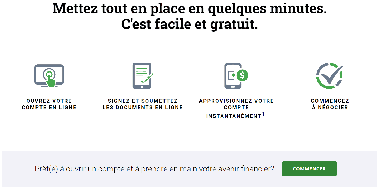 Évaluation de Questrade&nbsp;: société indépendante de courtage en ligne au Canada - 06. Questrade FR