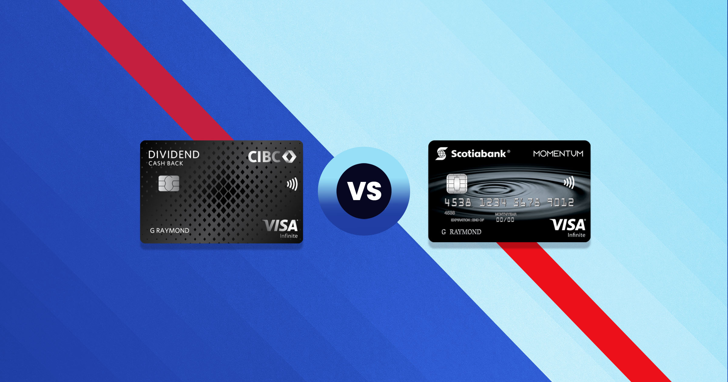 CIBC Dividend Visa Infinite Card vs Scotia Momentum VISA Infinite Card