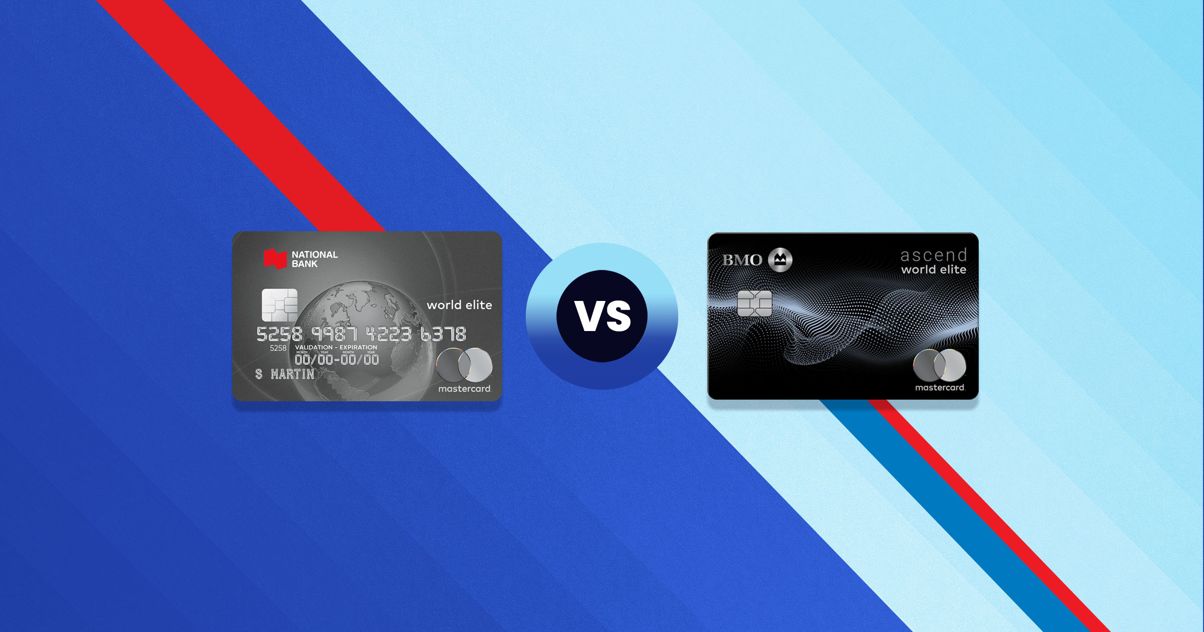 BMO Ascend World Elite Mastercard vs National Bank World Elite Mastercard
