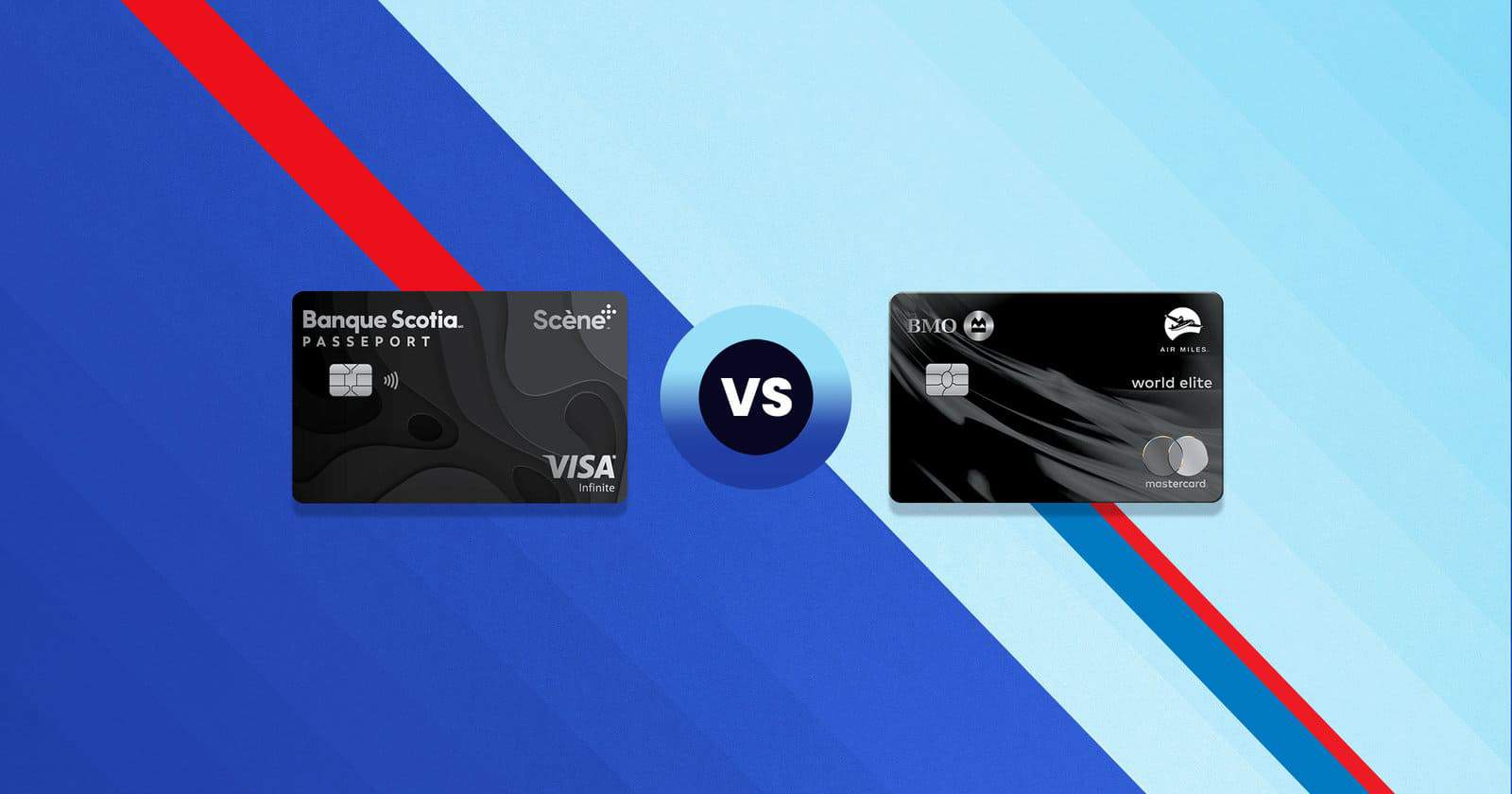 Carte Visa Infinite Passeport Banque Scotia vs Carte Mastercard BMO AIR MILES World Elite