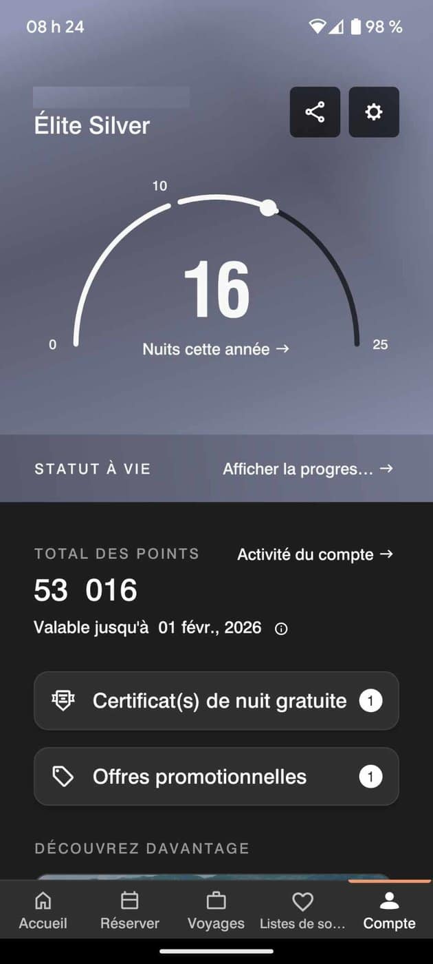 Marriott Bonvoy: What are elite nights? - Nuits élites Marriott Bonvoy avec cartes Marriott Bonvoy