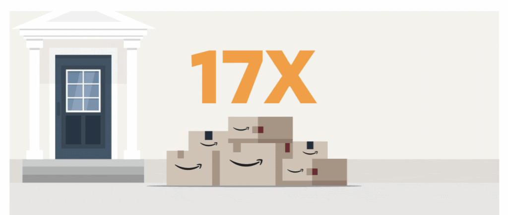 17x aeroplan estore amazon prime