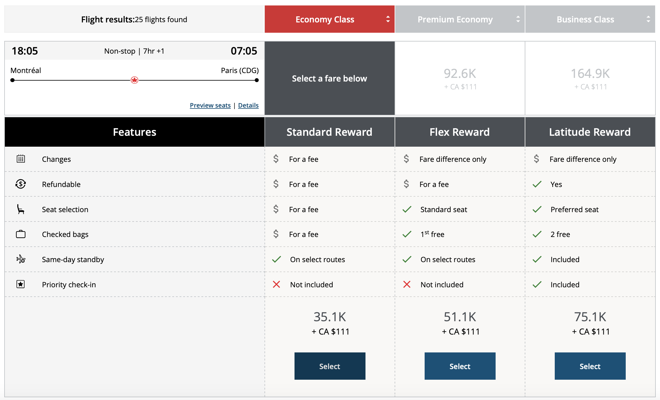 Maximize Your Flight Pptions With Aeroplan For A Trip To Europe - Aeroplan eu options tarif