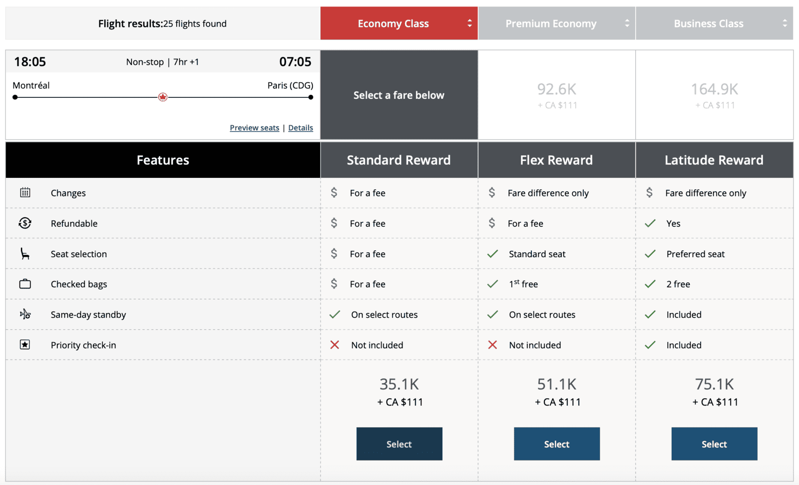 Maximiser vos options de vols en points Aéroplan pour un voyage en Europe - Aeroplan eu options tarif