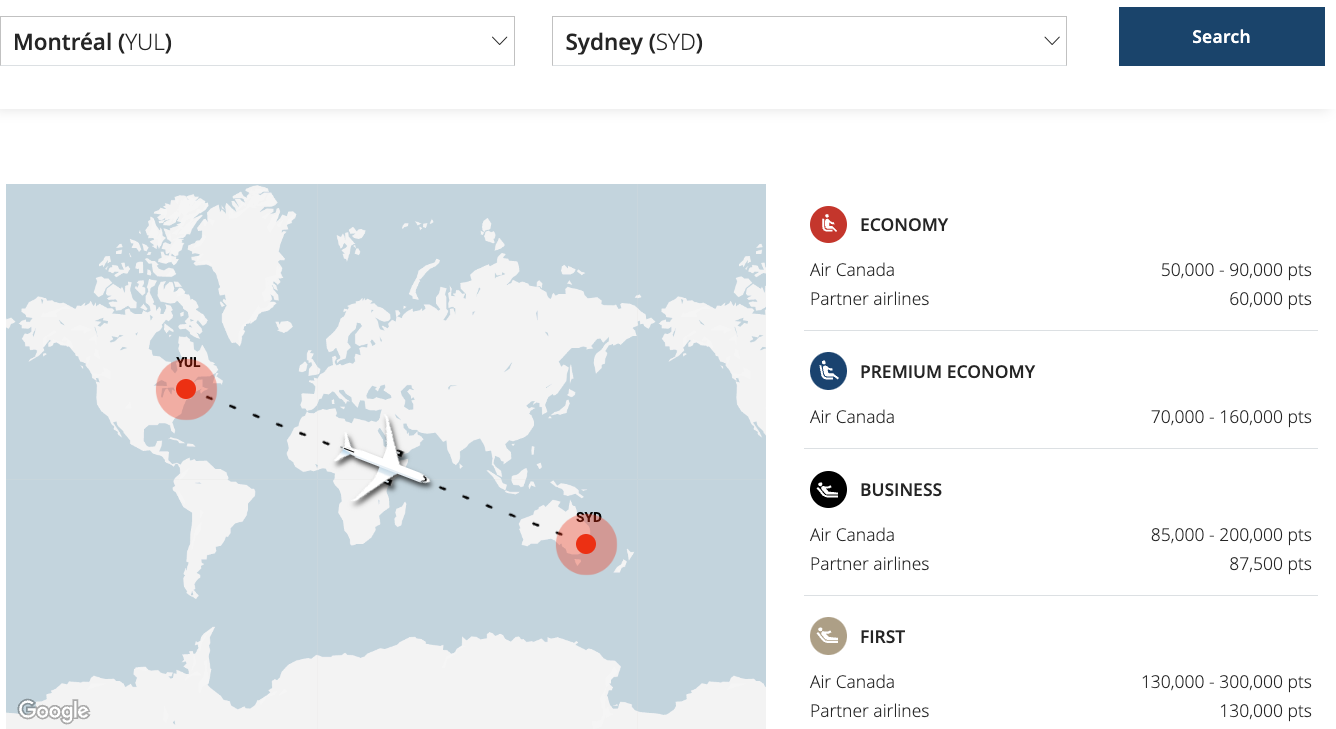 10 Destinations for Your 2026 Summer Vacation Using Aeroplan Points - YUL SYD FR